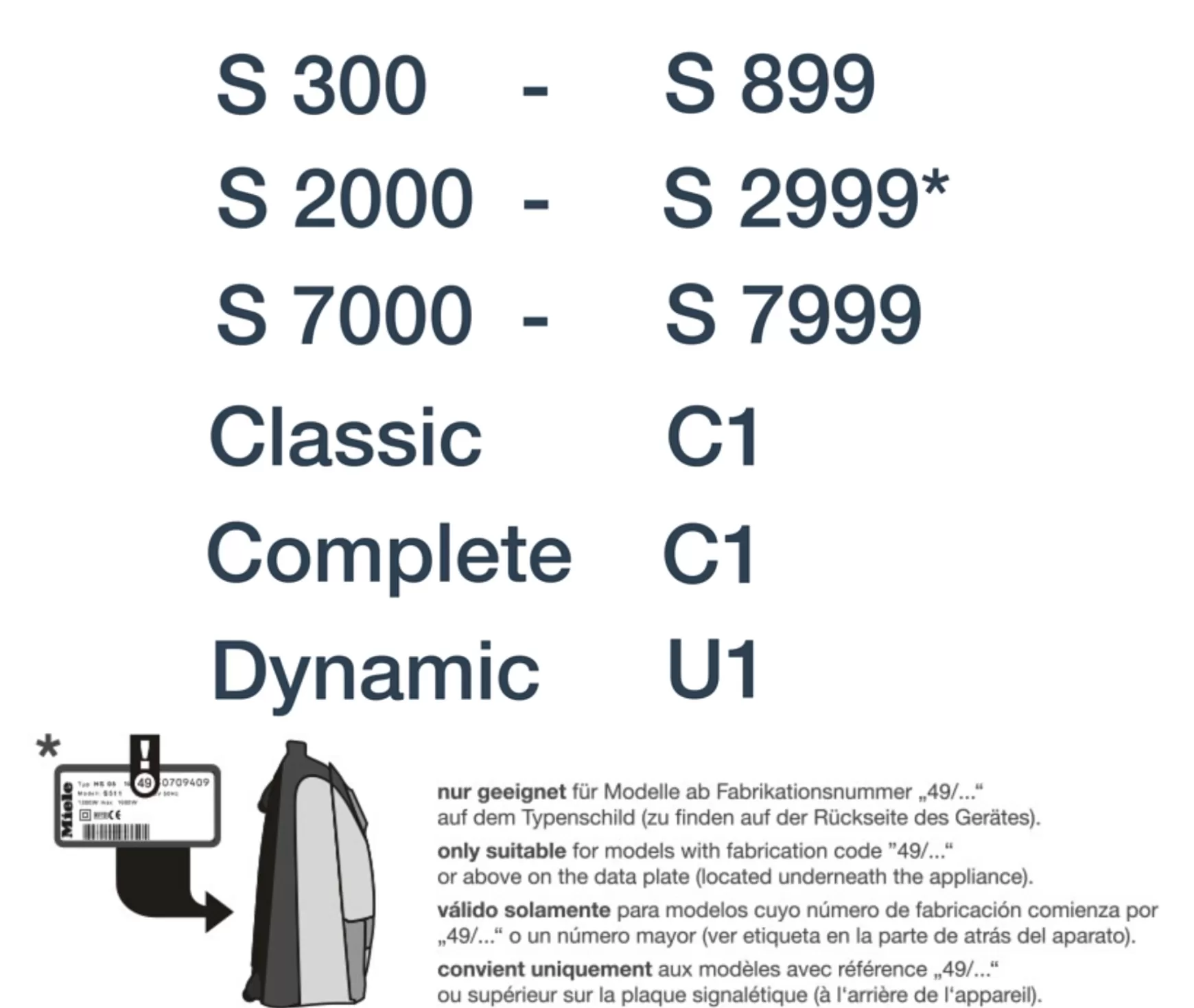 Actief Airclean-Filter Met Timestrip®<Miele Discount